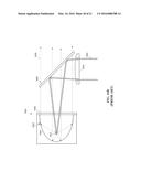 ELLIPTICAL AND DUAL PARABOLIC LASER DRIVEN SEALED BEAM LAMPS diagram and image