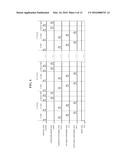 METHOD OF MANUFACTURING SEMICONDUCTOR DEVICE, SUBSTRATE PROCESSING     APPARATUS AND NON-TRANSITORY COMPUTER-READABLE RECORDING MEDIUM diagram and image