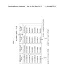 METHOD OF MANUFACTURING SEMICONDUCTOR DEVICE, SUBSTRATE PROCESSING     APPARATUS AND NON-TRANSITORY COMPUTER-READABLE RECORDING MEDIUM diagram and image