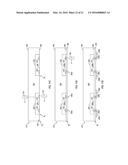 SEMICONDUCTOR DEVICE AND METHOD OF ADAPTIVE PATTERNING FOR PANELIZED     PACKAGING diagram and image