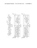 SEMICONDUCTOR DEVICE AND METHOD OF ADAPTIVE PATTERNING FOR PANELIZED     PACKAGING diagram and image