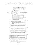 DIE BONDING TOOL AND SYSTEM diagram and image