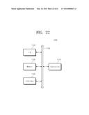 METHOD FOR FORMING PATTERN OF SEMICONDUCTOR DEVICE AND SEMICONDUCTOR     DEVICE FORMED USING THE SAME diagram and image