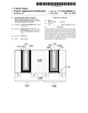 METHODS FOR MAKING ROBUST REPLACEMENT METAL GATES AND MULTI-THRESHOLD     DEVICES IN A SOFT MASK INTEGRATION SCHEME diagram and image