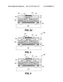 CONTROL OF WARPAGE USING ABF GC CAVITY FOR EMBEDDED DIE PACKAGE diagram and image