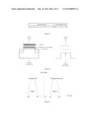 STRUCTURE AND METHOD FOR MANUFACTURE OF MEMORY DEVICE WITH THIN SILICON     BODY diagram and image