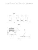 STRUCTURE AND METHOD FOR MANUFACTURE OF MEMORY DEVICE WITH THIN SILICON     BODY diagram and image