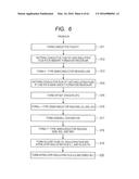 METHOD OF MANUFACTURING A SEMICONDUCTOR DEVICE diagram and image