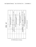 METHOD OF MANUFACTURING A SEMICONDUCTOR DEVICE diagram and image