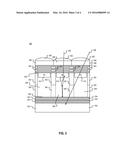 HIGH NEAR INFRARED SENSITIVITY IMAGE SENSOR diagram and image