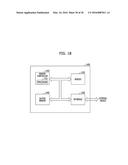 ELECTRONIC DEVICE AND METHOD FOR FABRICATING THE SAME diagram and image