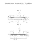 ORGANIC LIGHT EMITTING DISPLAY DEVICES AND METHODS OF MANUFACTURING     ORGANIC LIGHT EMITTING DISPLAY DEVICES diagram and image