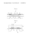 ORGANIC LIGHT EMITTING DISPLAY DEVICES AND METHODS OF MANUFACTURING     ORGANIC LIGHT EMITTING DISPLAY DEVICES diagram and image