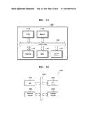 SEMICONDUCTOR DEVICE AND METHOD OF FABRICATING THE SAME diagram and image