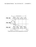 3D MEMORY HAVING NAND STRINGS SWITCHED BY TRANSISTORS WITH ELONGATED     POLYSILICON GATES diagram and image