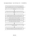 3D MEMORY HAVING NAND STRINGS SWITCHED BY TRANSISTORS WITH ELONGATED     POLYSILICON GATES diagram and image