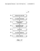 Low Resistance Polysilicon Strap diagram and image