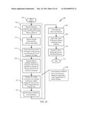 METHOD AND APPARATIS FOR SOURCE-DRAIN JUNCTION FORMATION FINFET WITH     QUANTUM BARRIER AND GROUND PLANE DOPING diagram and image