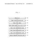 SEMICONDUCTOR DEVICES INCLUDING A STRESSOR IN A RECESS AND METHODS OF     FORMING THE SAME diagram and image