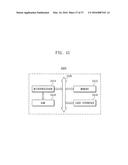 SEMICONDUCTOR DEVICES INCLUDING A STRESSOR IN A RECESS AND METHODS OF     FORMING THE SAME diagram and image