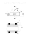 SOLAR CELL INCLUDING ELECTRODE FORMED ON HIGH SHEET RESISTANCE WAFER diagram and image