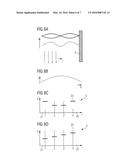 SEMICONDUCTOR LAYER SEQUENCE AND METHOD FOR OPERATING AN  OPTOELECTRONIC     COMPONENT diagram and image