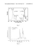 LIGHT EMITTING DEVICE AND TV BACK-LIGHT MODULE WITH WIDE COLOR GAMUT diagram and image