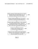 METHOD OF MANUFACTURING A LED PACKAGE STRUCTURE FOR PREVENTING LATERAL     LIGHT LEAKAGE diagram and image