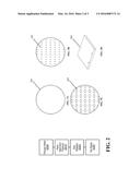 EDGE COUPLING ALIGNMENT USING EMBEDDED FEATURES diagram and image