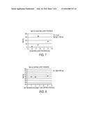 MAGNETIC TUNNEL JUNCTION STRUCTURE FOR MRAM DEVICE diagram and image