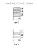 RESISTIVE RANDOM ACCESS MEMORY diagram and image