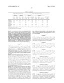 CATALYST AND ELECTRODE CATALYST LAYER, MEMBRANE ELECTRODE ASSEMBLY, AND     FUEL CELL USING THE CATALYST diagram and image