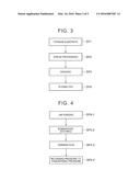 MANUFACTURING METHOD OF SEPARATOR FOR FUEL CELL diagram and image