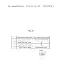 MANUFACTURING METHOD OF SEPARATOR FOR FUEL CELL diagram and image