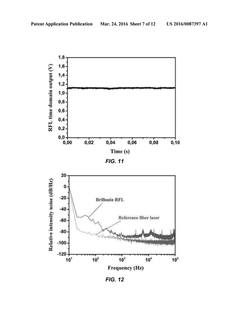 FREQUENCY STABILIZED COHERENT BRILLOUIN RANDOM FIBER LASER - diagram, schematic, and image 08