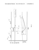 HEAT ASSISTED MEDIA RECORDING DEVICE WITH REDUCED LIKELIHOOD OF LASER MODE     HOPPING diagram and image