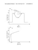 THERMAL MANAGEMENT OF LASER DIODE MODE HOPPING FOR HEAT ASSISTED MEDIA     RECORDING diagram and image