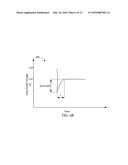 THERMAL MANAGEMENT OF LASER DIODE MODE HOPPING FOR HEAT ASSISTED MEDIA     RECORDING diagram and image