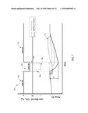 THERMAL MANAGEMENT OF LASER DIODE MODE HOPPING FOR HEAT ASSISTED MEDIA     RECORDING diagram and image