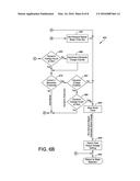 DYNAMIC BOOST BATTERY CHARGERS diagram and image