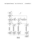 DYNAMIC BOOST BATTERY CHARGERS diagram and image