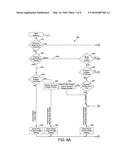 DYNAMIC BOOST BATTERY CHARGERS diagram and image