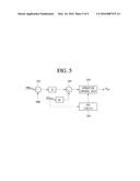 CONTROL DEVICE OF ENERGY STORAGE SYSTEM diagram and image