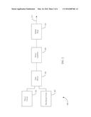 HIGH EFFICIENCY GATE DRIVER FOR WIRELESS POWER TRANSMISSION diagram and image