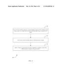 HIGH EFFICIENCY GATE DRIVER FOR WIRELESS POWER TRANSMISSION diagram and image