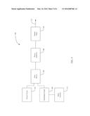 HIGH EFFICIENCY GATE DRIVER FOR WIRELESS POWER TRANSMISSION diagram and image