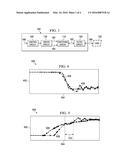 CIRCUIT FOR DRIVER CONTROL OF SWITCHING CIRCUIT diagram and image