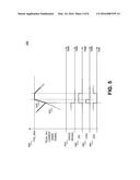 SWITCHED MODE POWER CONVERTER CONTROLLER WITH RAMP TIME MODULATION diagram and image