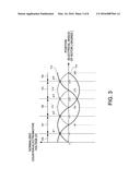 CONTROL DEVICE OF MOTOR, ELECTRONIC APPARATUS, RECORDING APPARATUS, ROBOT,     AND CONTROL METHOD OF MOTOR diagram and image