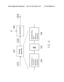 DIGITAL COMPENSATION FOR A NON-LINEAR ANALOG RECEIVER diagram and image